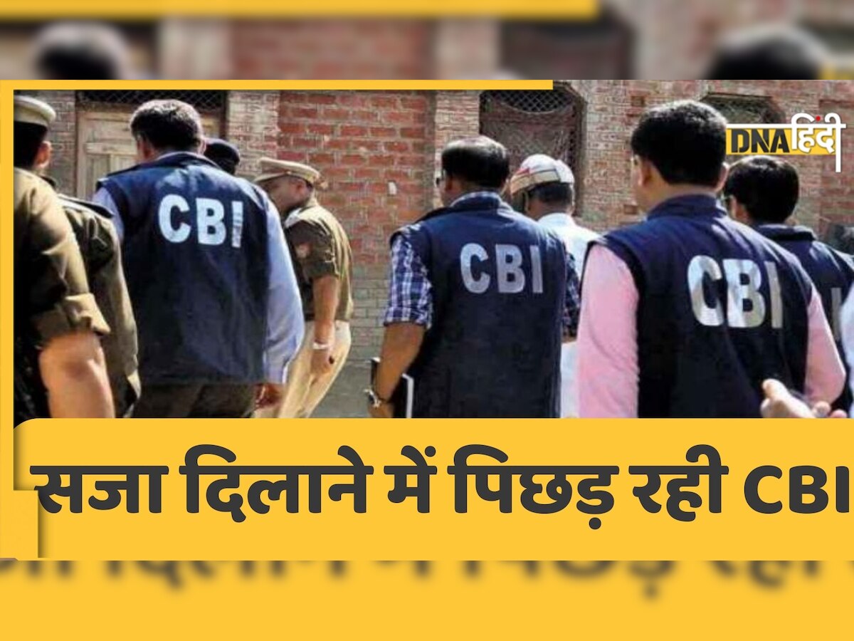 CBI धड़ाधड़ कर रही छापेमारी लेकिन सजा दिलाने की दर हुई कम, सबूतों के अभाव में नहीं टिक रहे केस