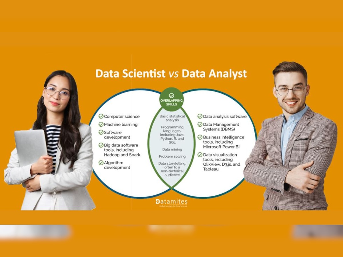 Data Scientist vs Data Analyst