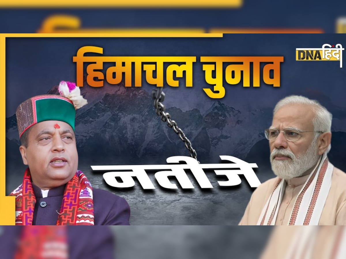 Himachal Pradesh Election Results 2022: हिमाचल में नहीं बदला 37 साल का 'रिवाज', इन 6 मंत्रियों ने BJP की सत्ता वापसी का सपना तोड़ा