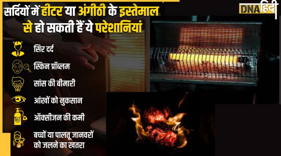 harmful Room Heater अगर ऐसे करते हैं हीटर का यूज तो कार्डियक अरेस्ट से