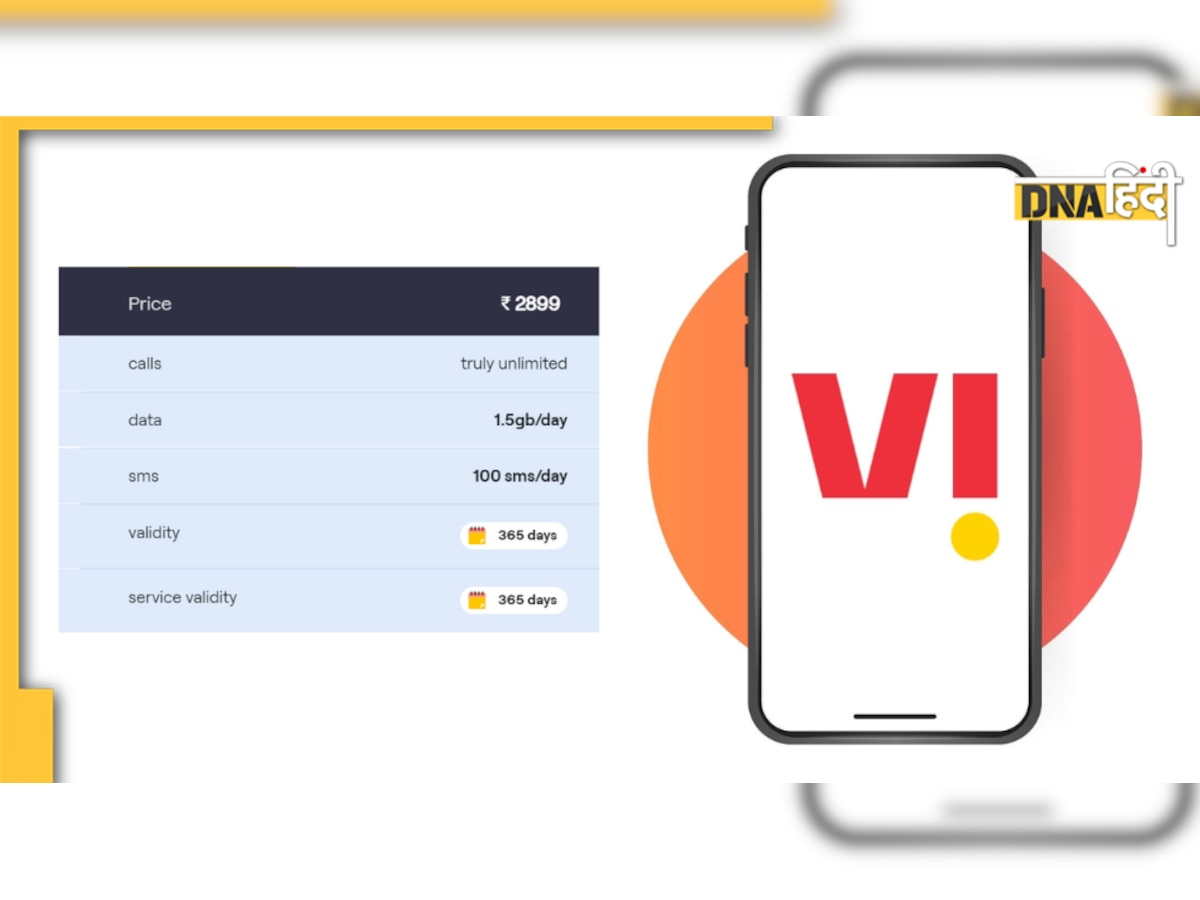 2899 रुपये में साल भर की छुट्टी, Vi के इन प्लांस में डेटा से लेकर कॉलिंग तक सबकुछ है FREE