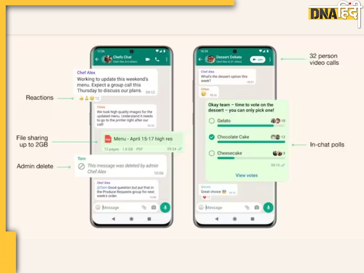 WhatsApp लाने जा रहा है एक और धांसू फीचर, Google Meet और Microsoft Teams की हो जाएगी छुट्टी!