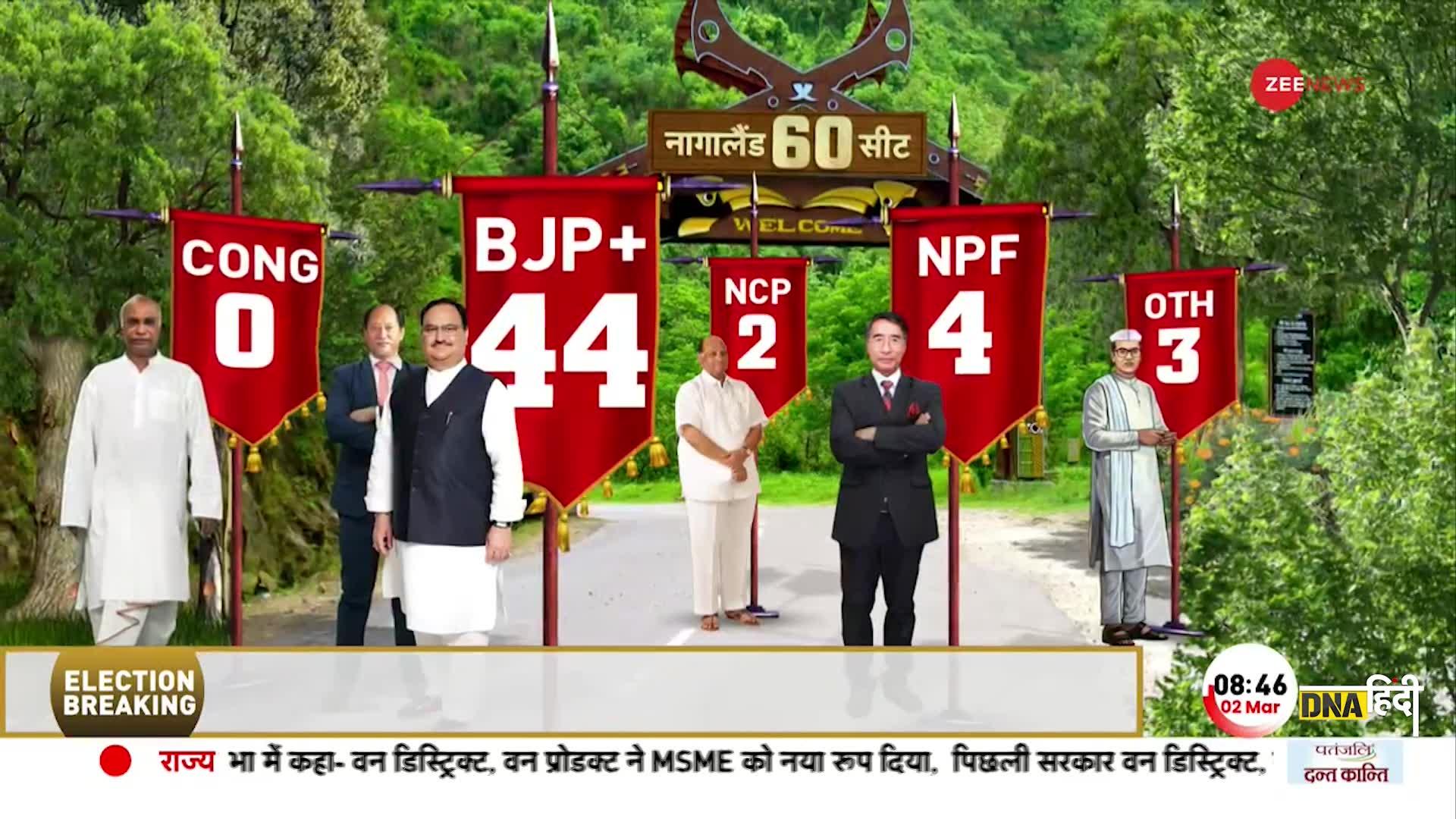 Video: Northeast Election Results 2023 Latest Update- क्या कह रहे हैं शुरुआती रुझान?