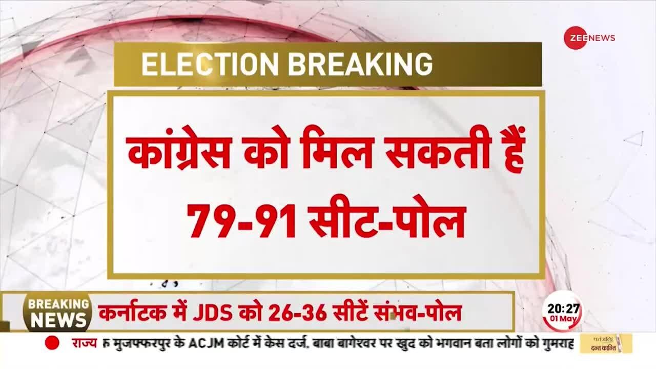 Video- Opinion Poll में बीजेपी का पलड़ा भारी, क्या चाहती है कर्नाटक की जनता?