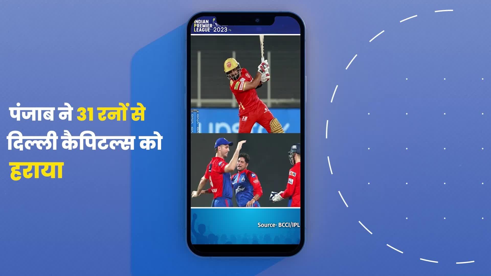 Video- 22 साल के Prabh Simran Singh ने IPL 2023 में शतक जड़ के बनाया अनोखा रिकॉर्ड