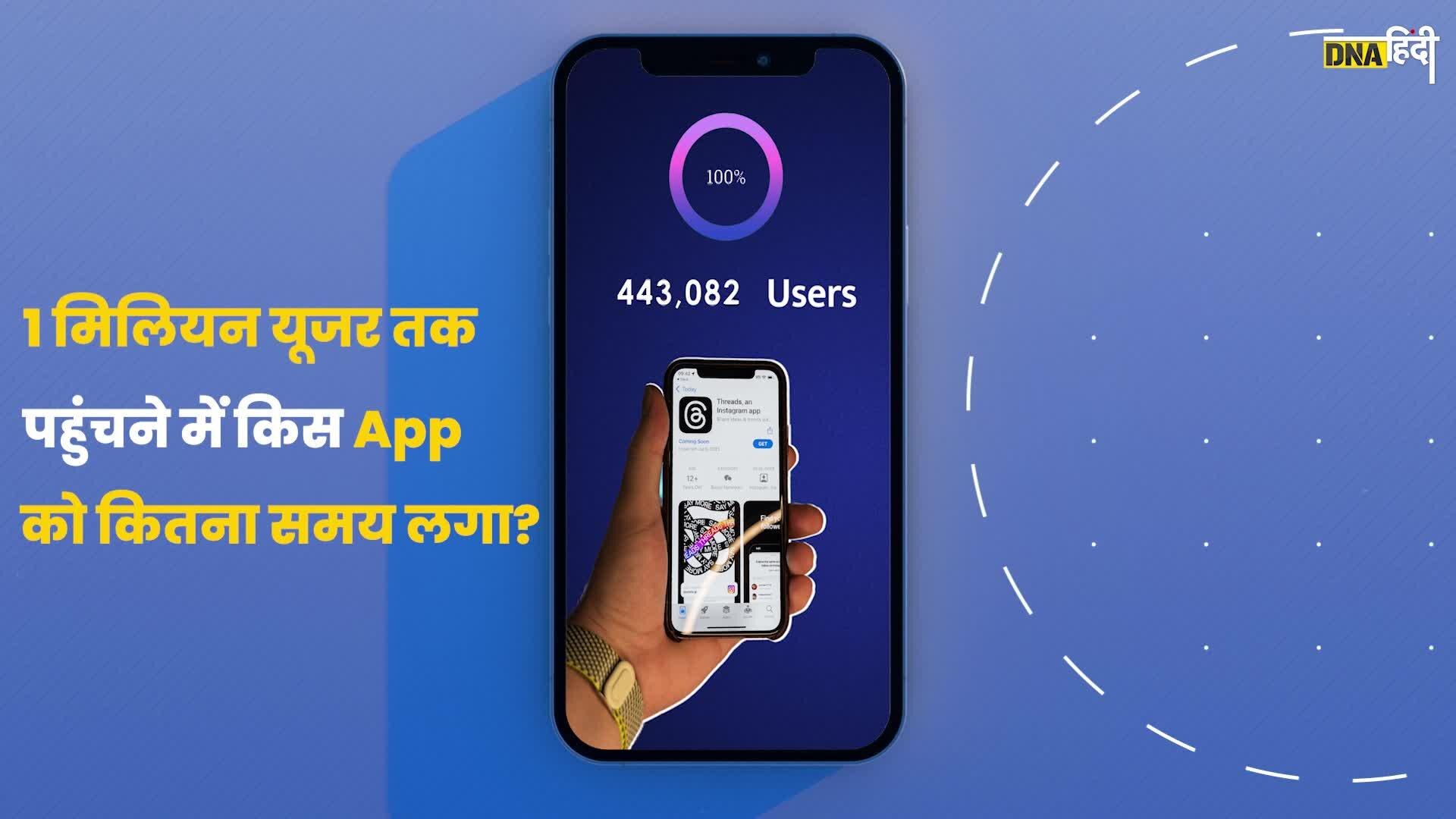 Video : Threads से Twitter तक  1 मिलियन यूजर्स तक पहुंचने में Apps कितना समय लगा?