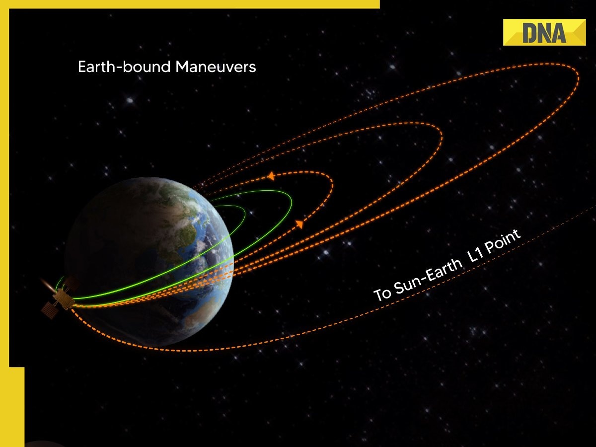 ISRO solar mission: Aditya-L1 spacecraft leaves Earth’s orbit for 110-day journey to Lagrange Point L1