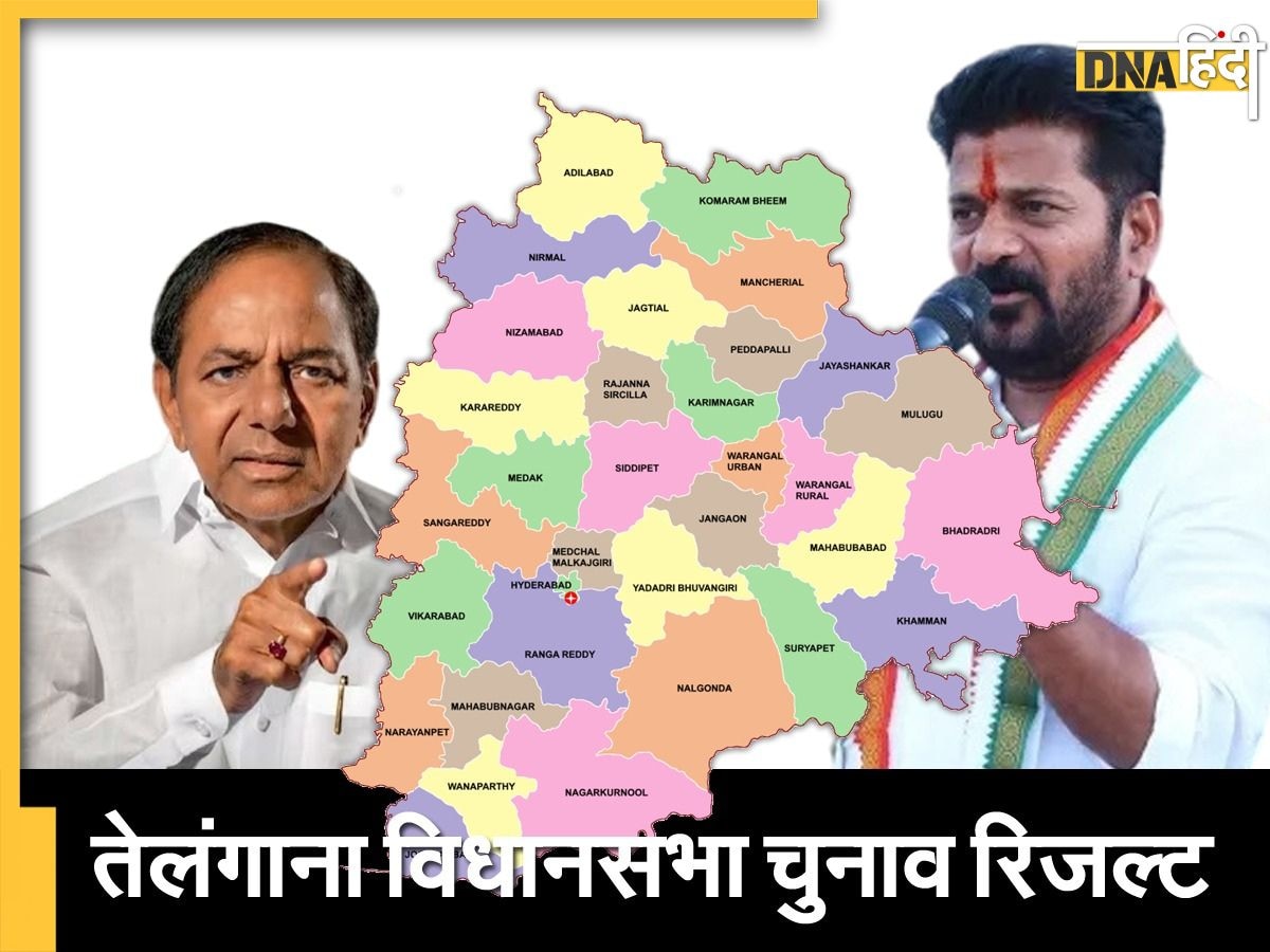 Telangana Election Result 2023: शुरुआती रुझानों में तेलंगाना में कांग्रेस को बढ़त, सीएम के चंद्रशेखर राव अपनी सीट पर पिछड़े