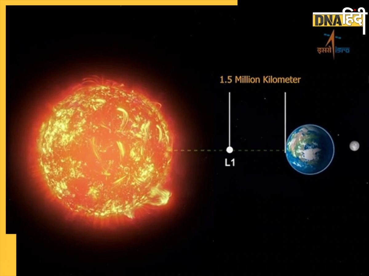 Aditya L1 का सफर पूरा, अब Lagrange Point से रोजाना करेगा 'सूर्य नमस्कार', पीएम मोदी ने कही ये बात