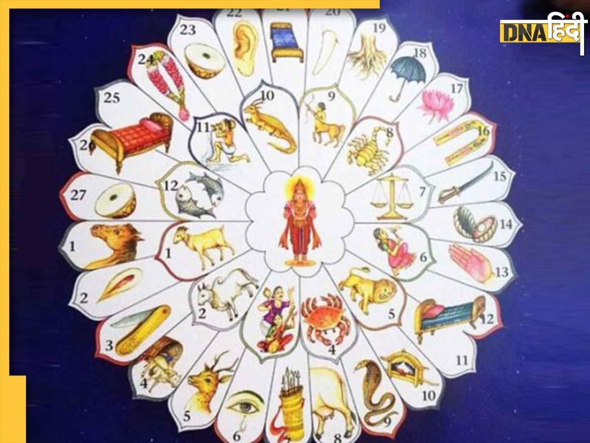 Nakshatra Puja: इन नक्षत्रों में करेंगे देव पूजा तो अच्छी सेहत के साथ मिलेगी लंबी उम्र, बन जाएंगे हर काम