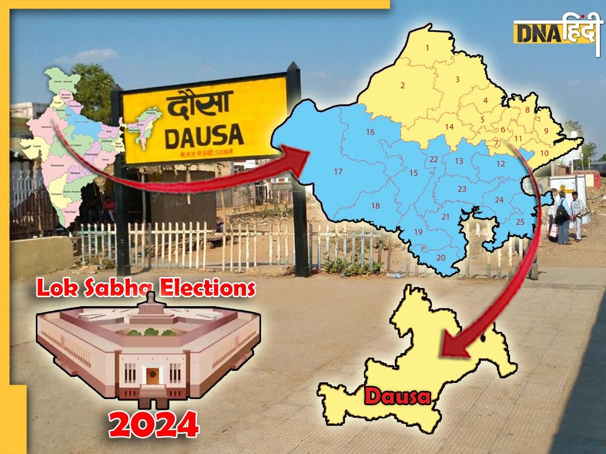 Lok Sabha Elections 2024: Dausa सुरक्षित सीट पर बंट जाएंगे मीणाओं के वोट