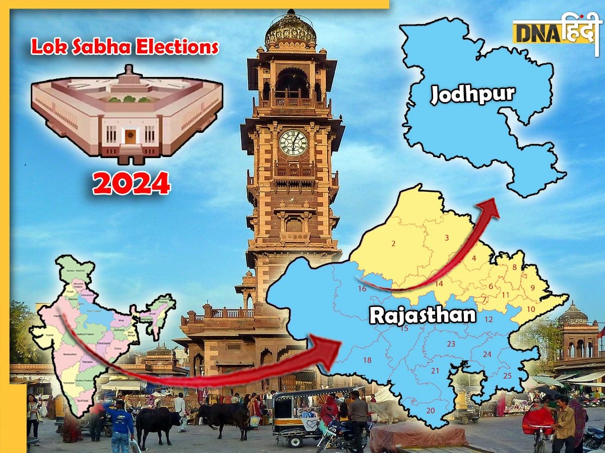 Lok Sabha Elections 2024: Jodhpur सीट पर हार-जीत का फैसला जाट और विश्नोई वोटरों के हाथ