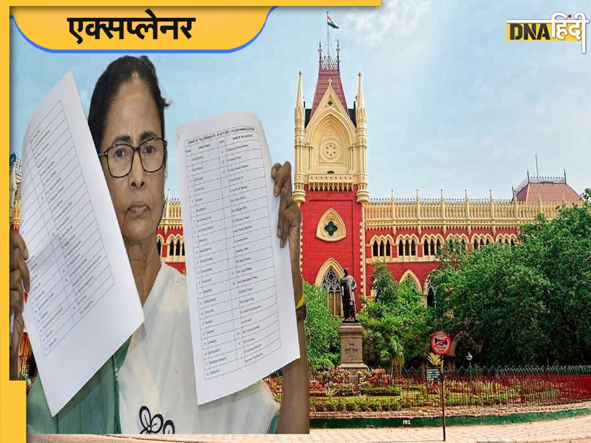 बंगाल में क्या है OBC आरक्षण का गणित, HC के फैसले से कितनी नौकरियों पर लटकी तलवार?