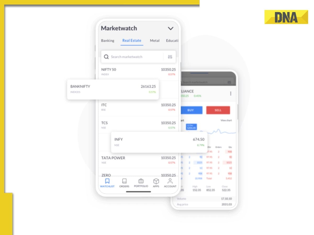 Zerodha’s Kite app users add Rs 80000000000 funds on Lok Sabha election results day