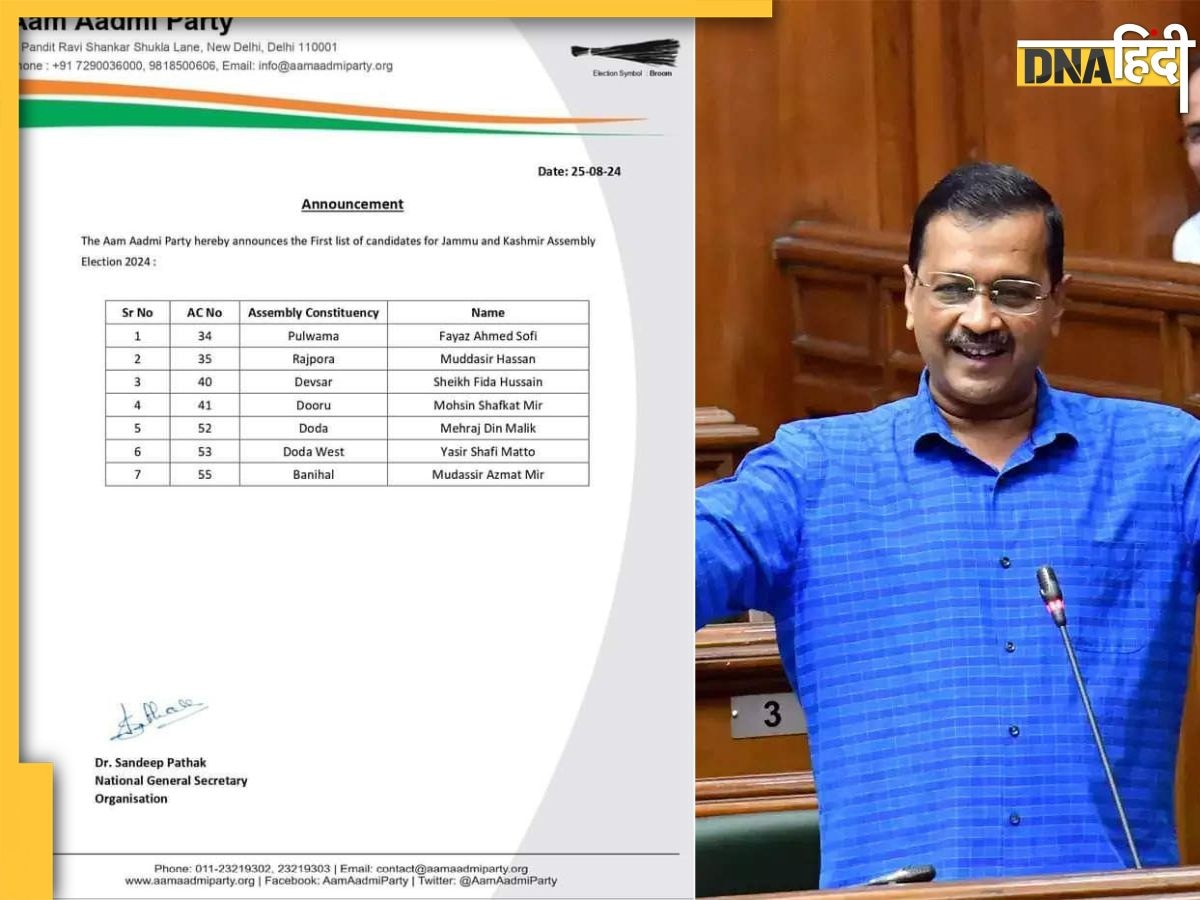 J&K Assembly Election 2024 : आम आदमी पार्टी ने जारी की 7 उम्मीदवारों की पहली लिस्ट, 40 स्टार कैंपेनर्स भी बताए