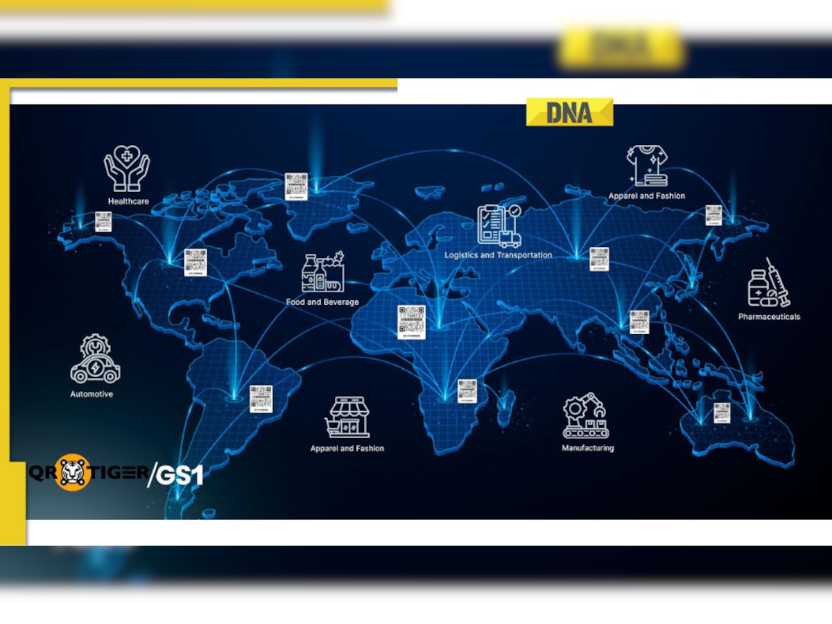 How GS1 QR code for tracking is being used worldwide