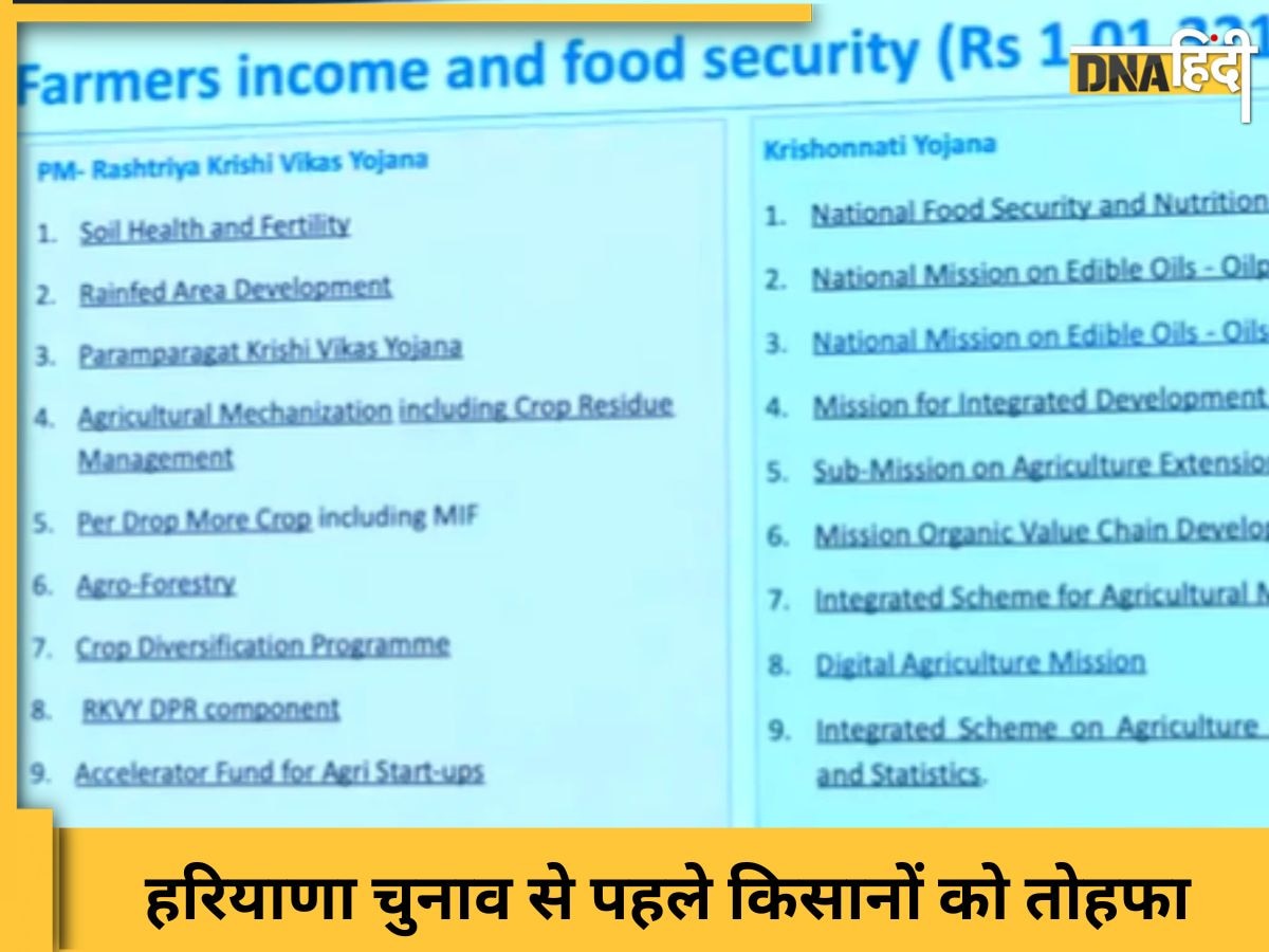 Cabinet Decisions: मोदी सरकार किसानों के लिए खर्च करेगी 1 लाख करोड़, हरियाणा में मतदान से पहले खोला पिटारा