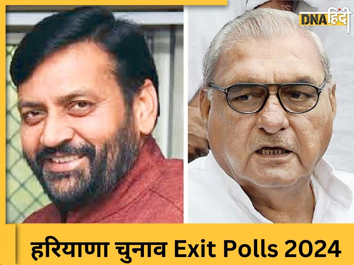 Haryana Election Exit Poll Results 2024 Live: हरियाणा में हर सर्वे दिखा रहा कांग्रेस 'सरकार', जानें एग्जिट पोल्स में कितना पिछड़ी BJP