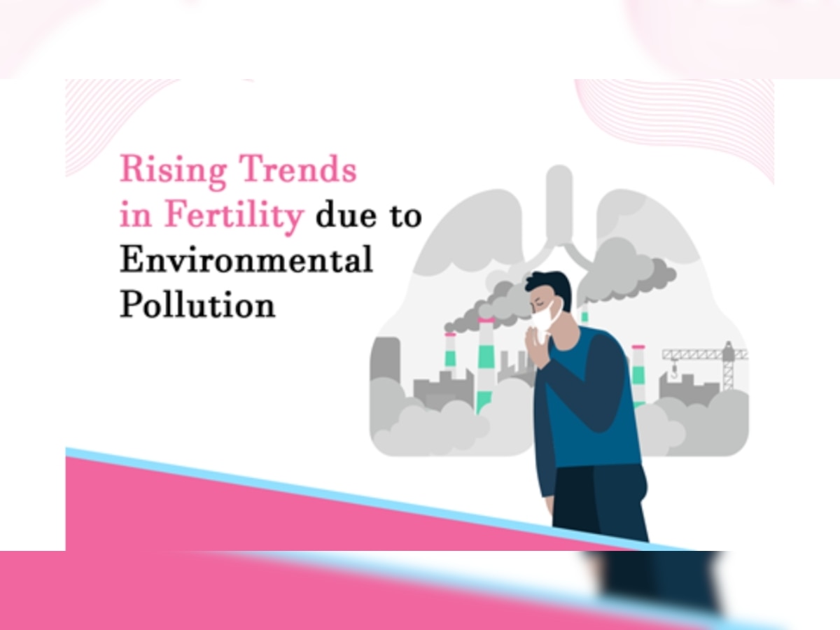 Rising Trends In Fertility Due To Environmental Pollution