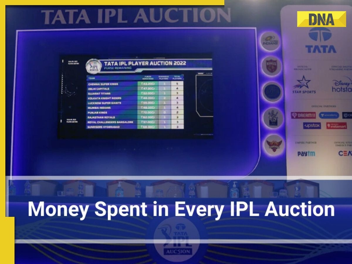 IPL 2025: Know which team has the highest amount to spend in the mega auction