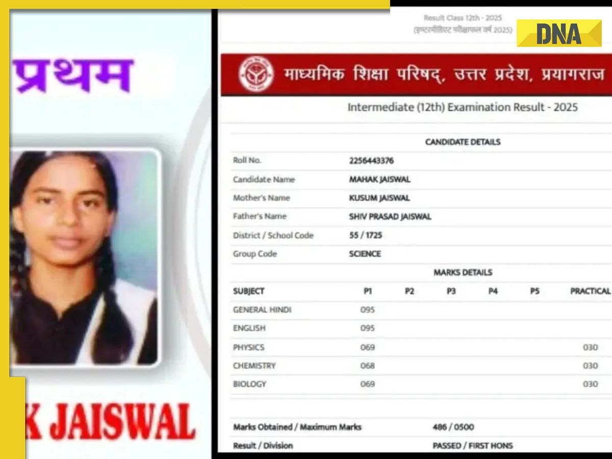 Shocking UP Board 12th Result: Topper Mehak Jaiswal’s extraordinary score will leave you speechless, check here