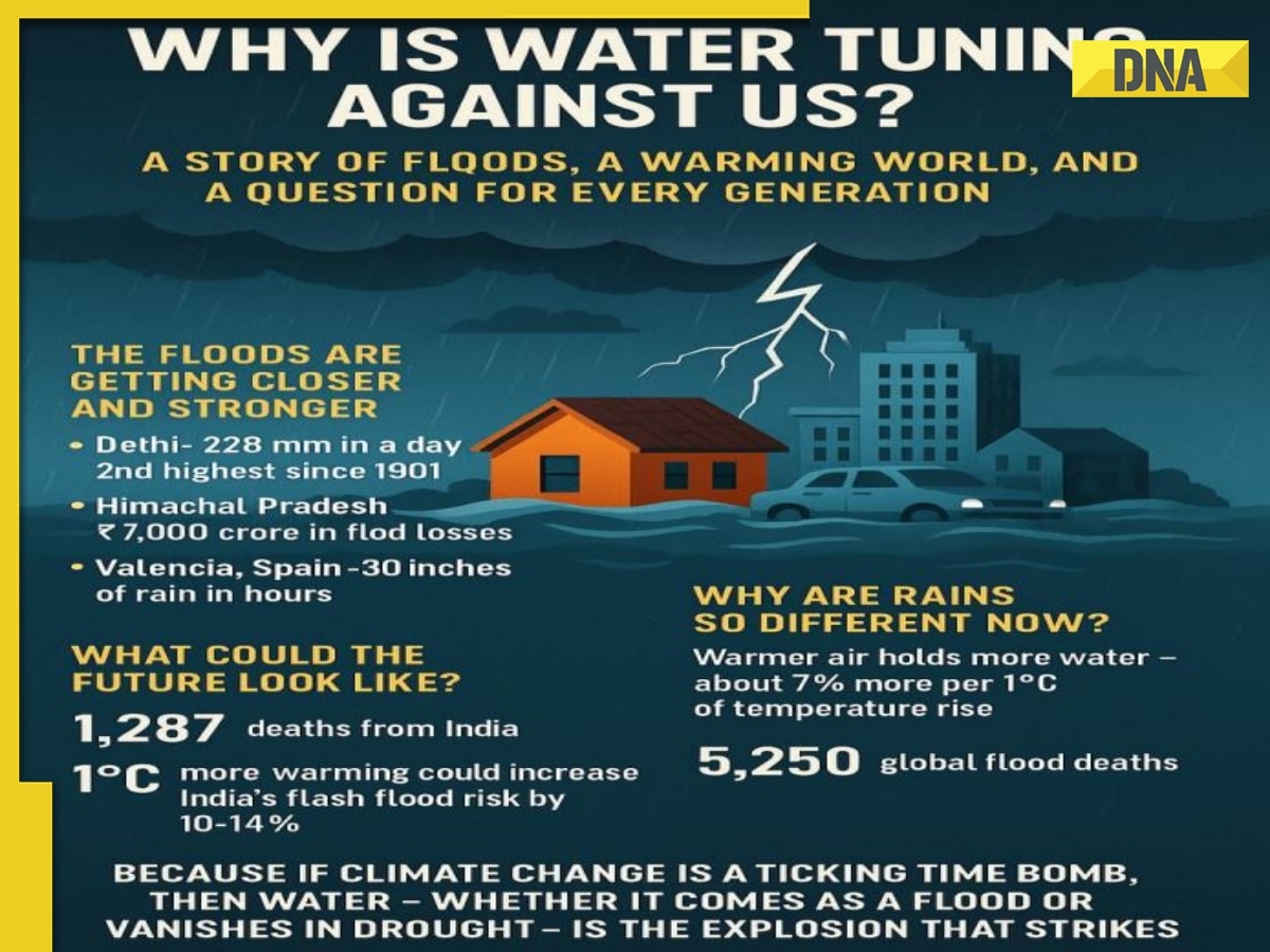 Why is water turning against us? A story of floods, a warming world, and a question for every generation