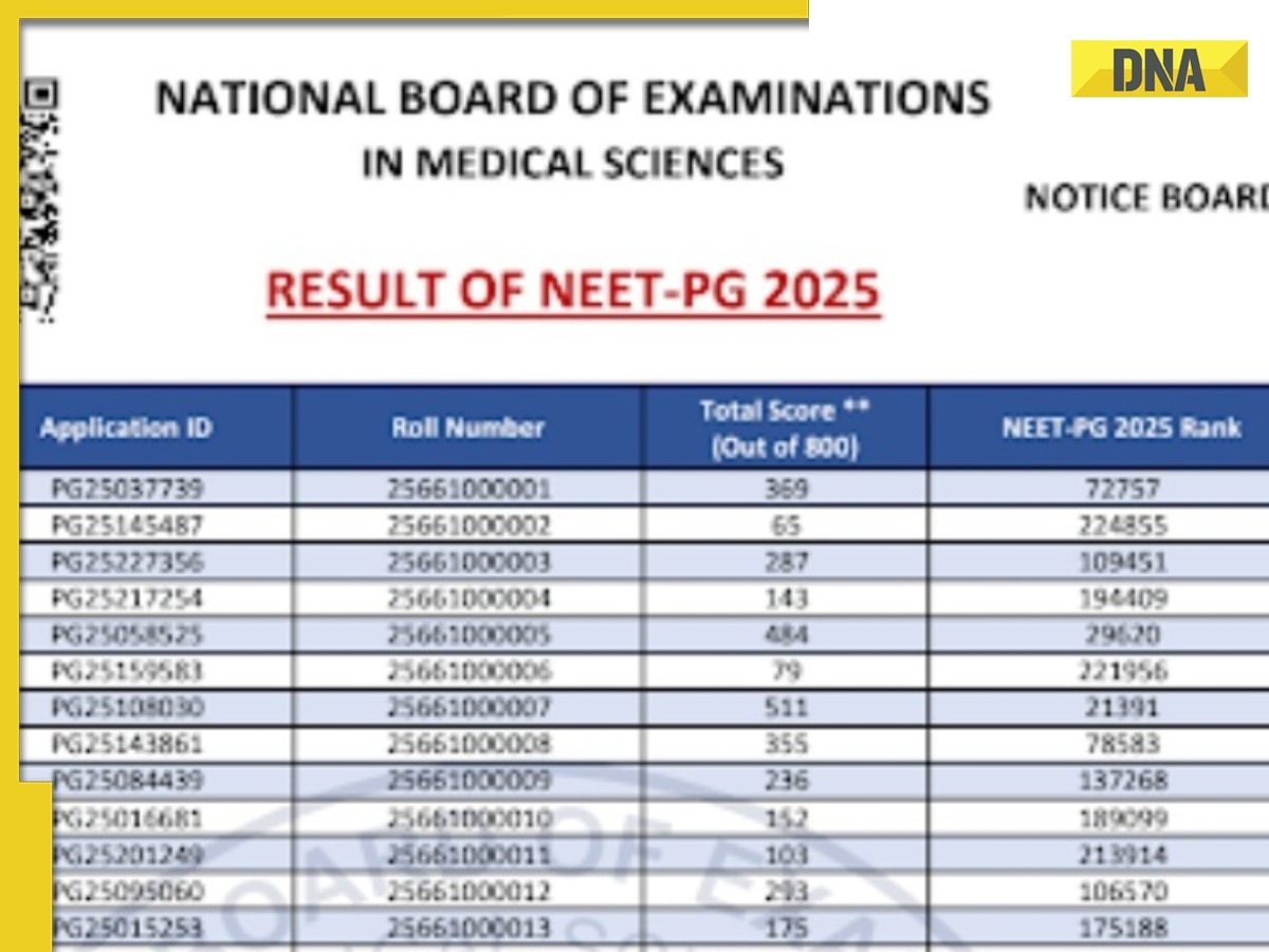 general NEET PG 2025 Result declared at natboard.edu.in, get direct LINK, steps to download here