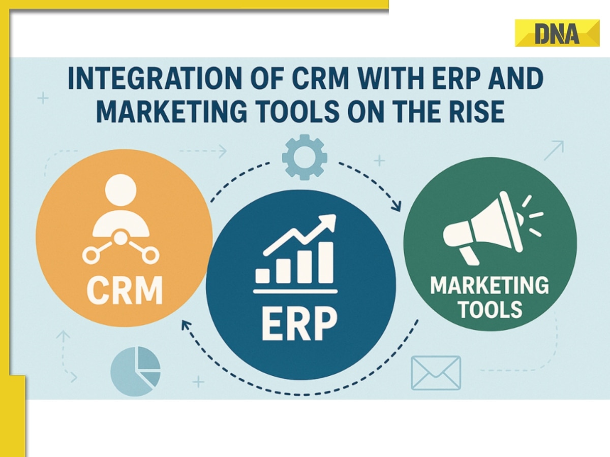 Integration of CRM with ERP and Marketing Tools on the Rise