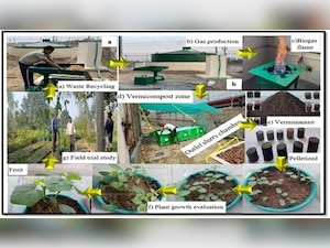 Integrated Zero-Waste Technology Framework at RGIPT