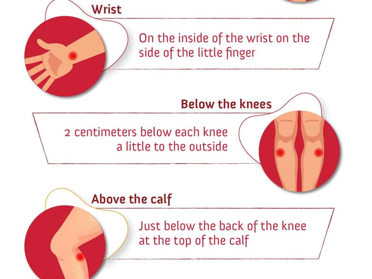 Acupressure Point For Diabetes