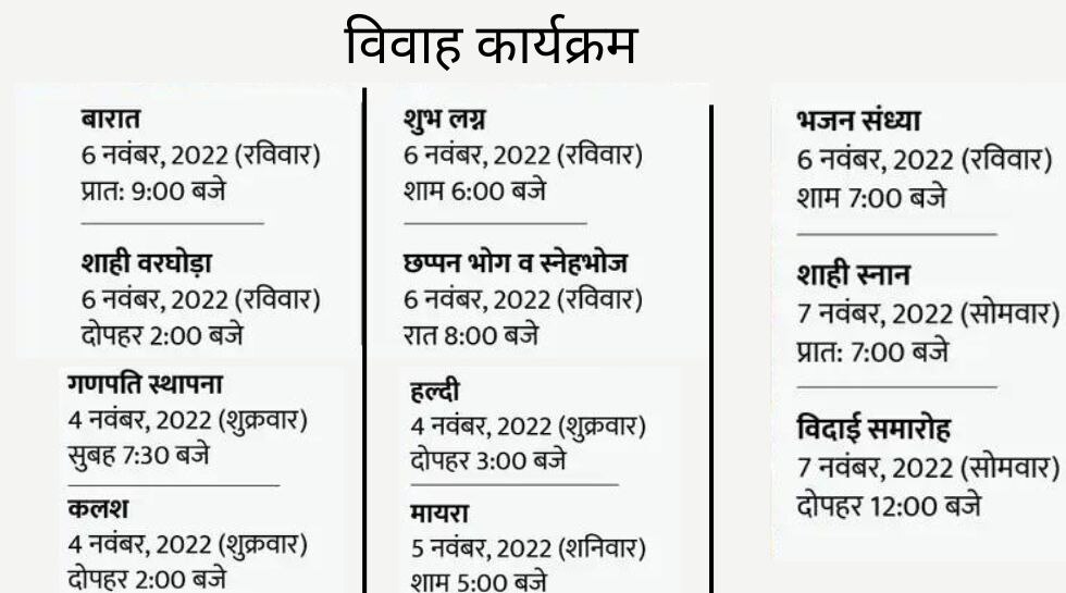 राजस्थान के लग्जरी होटल में होगा तुलसी विवाह, कल सूरत से ठाकुर जी की आएगी बारात, आज हुई मेहंदी की रस्म