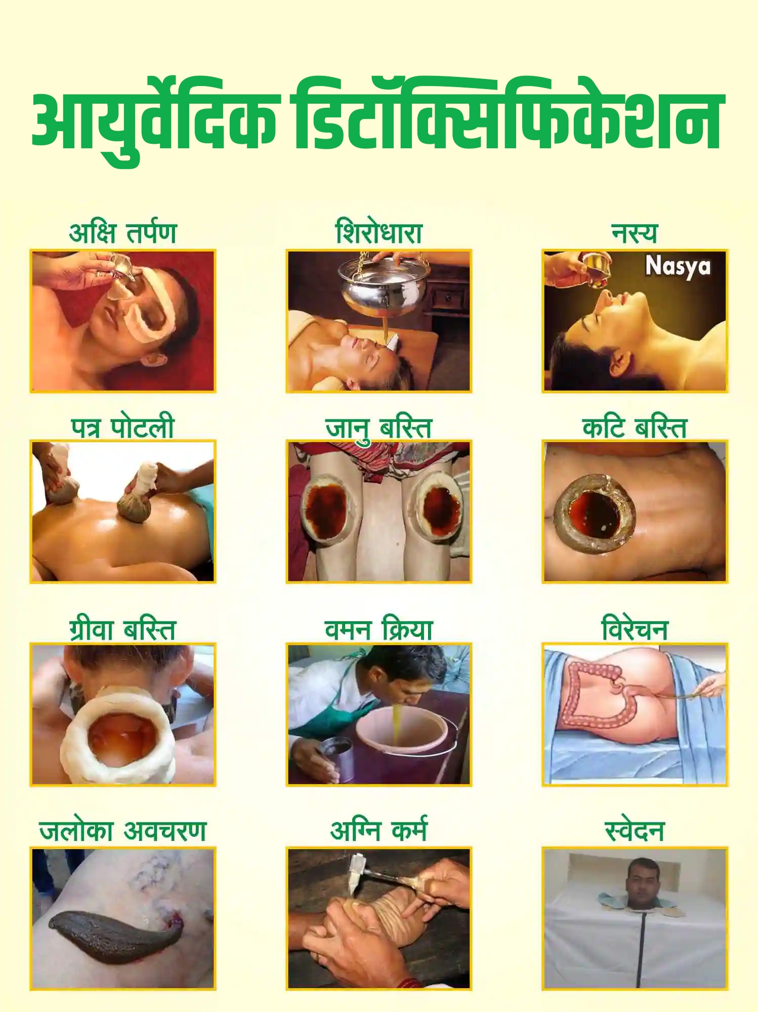  age Ayurvedic Detoxification for Diabetes