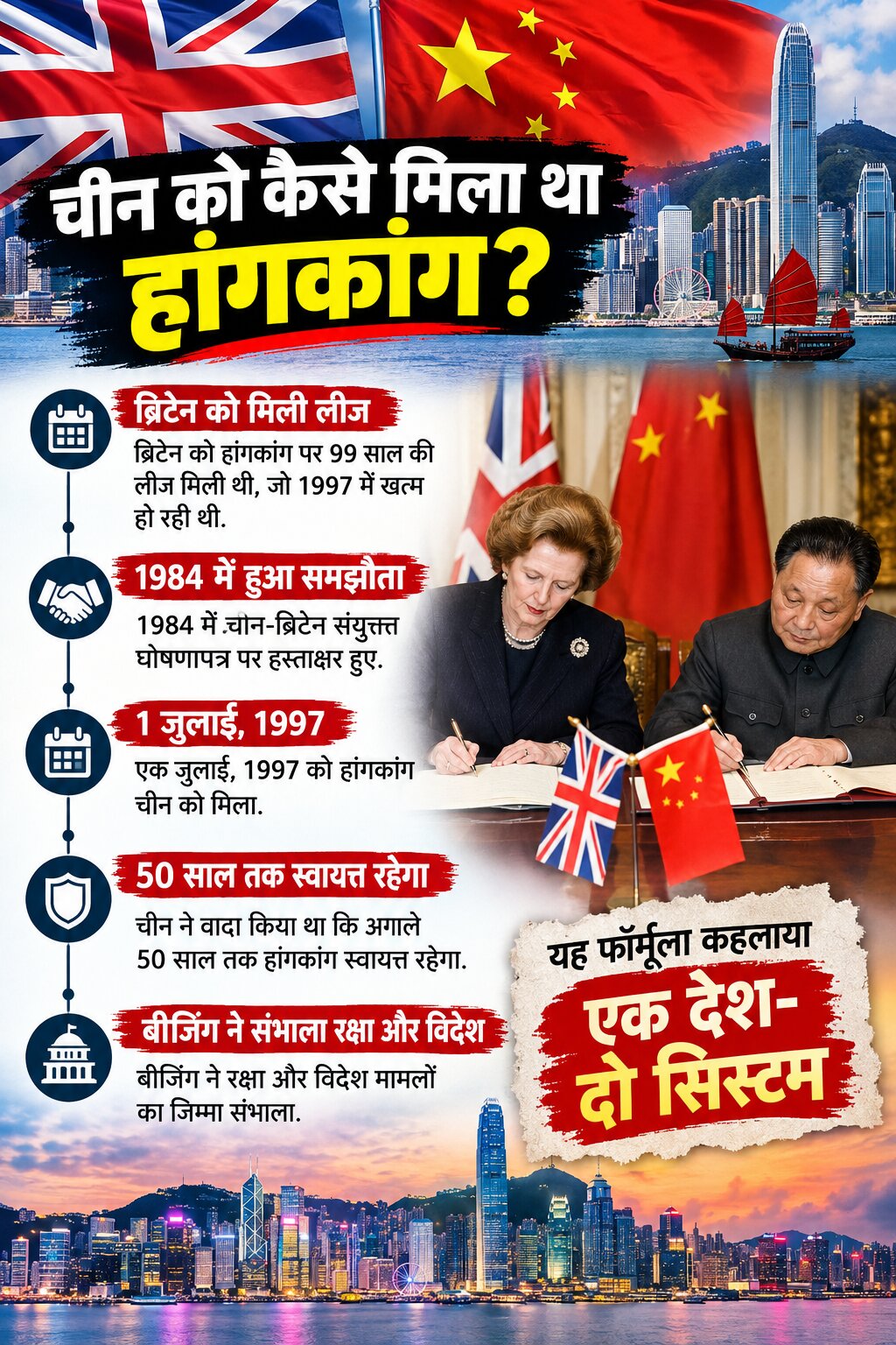 चीन को कैसे मिला हांगकांग समझिए