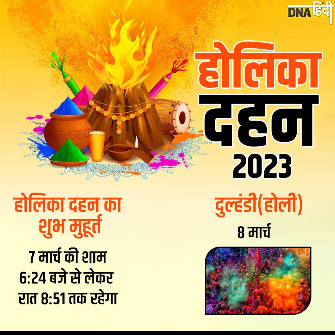 City wise Holika Dahan Time