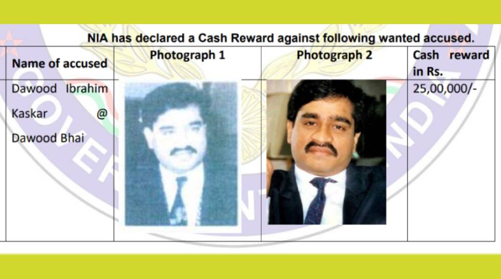 Dawood Ibrahim