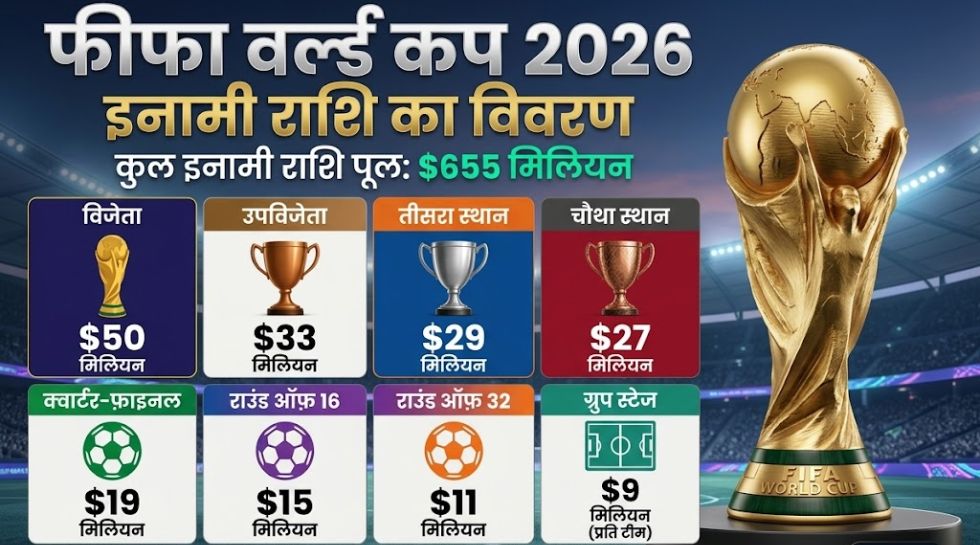 FIFA