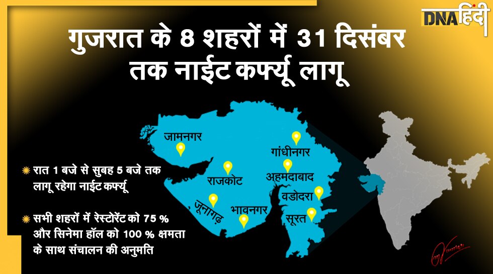 night curfew in gujrat