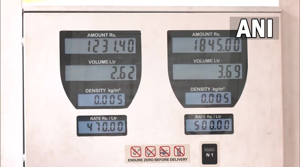 Petrol Price in Sri Lanka