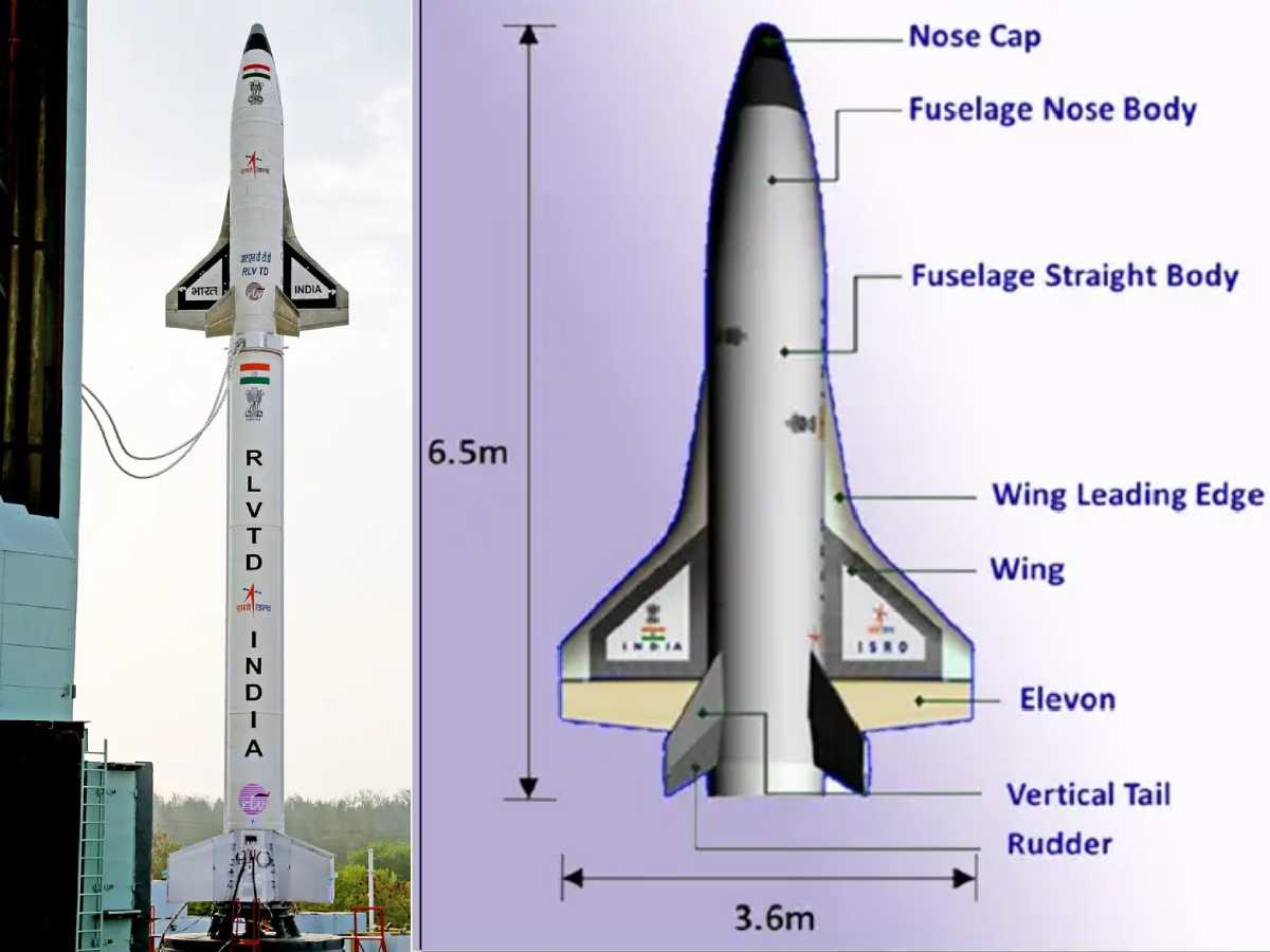 ISRO RLV-TD