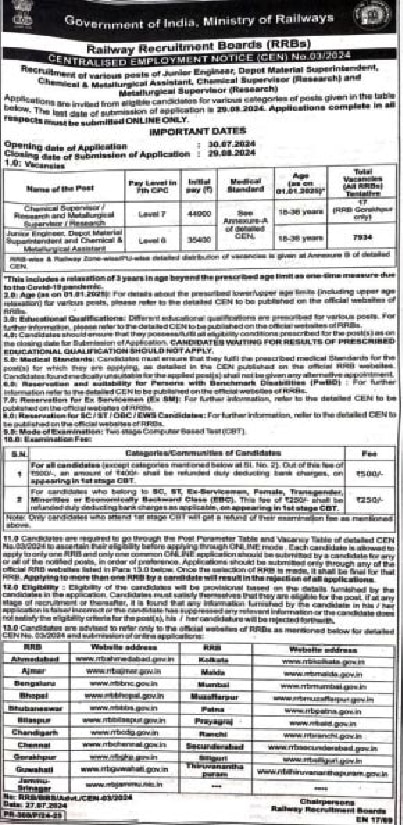 RRB JE Recruitment 2024