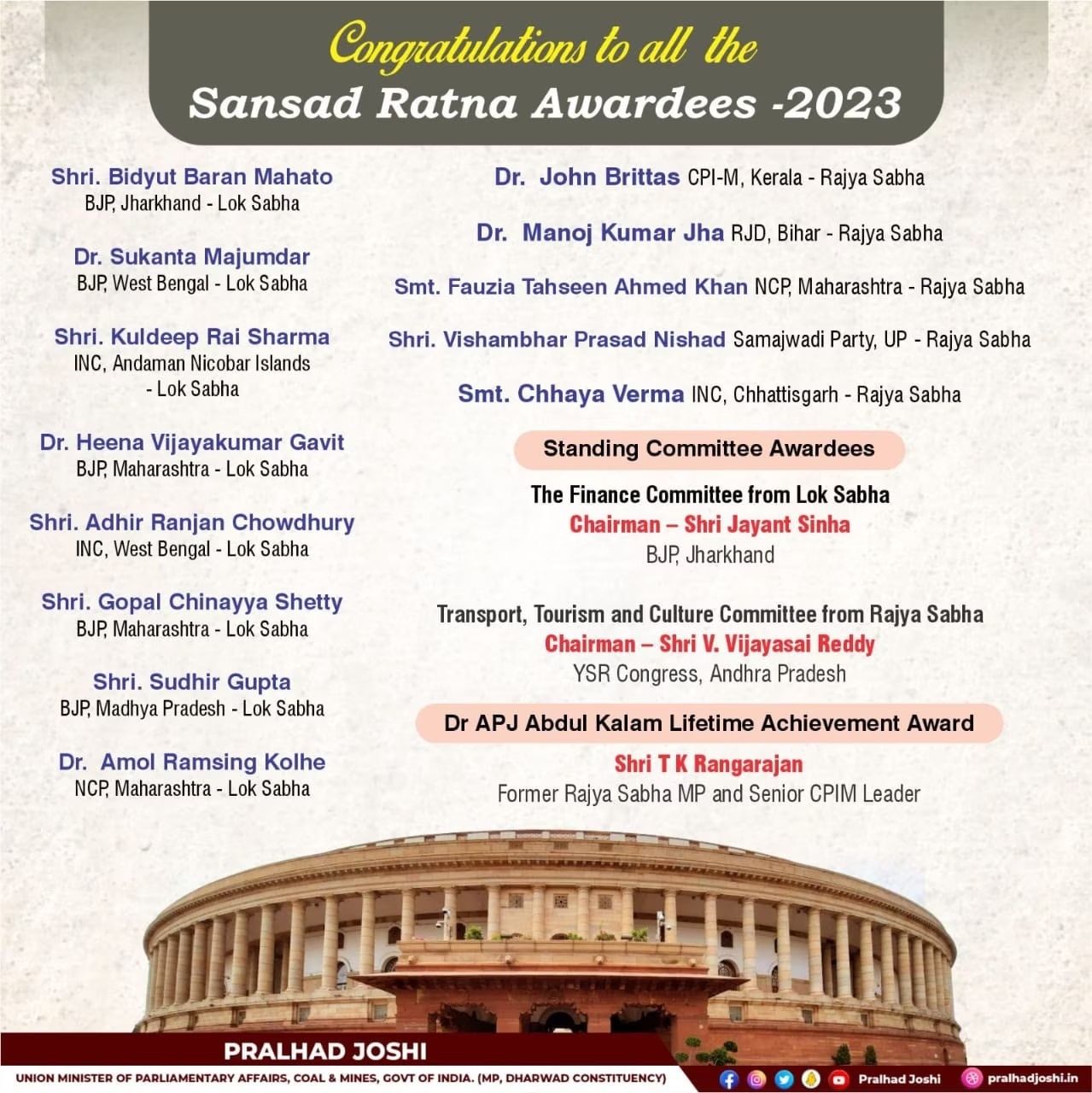 Sansad Ratna Awards 2023