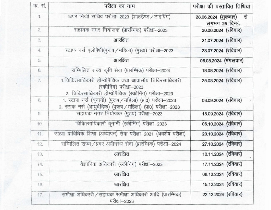 यूपीपीएससी एग्जाम कैलेंडर