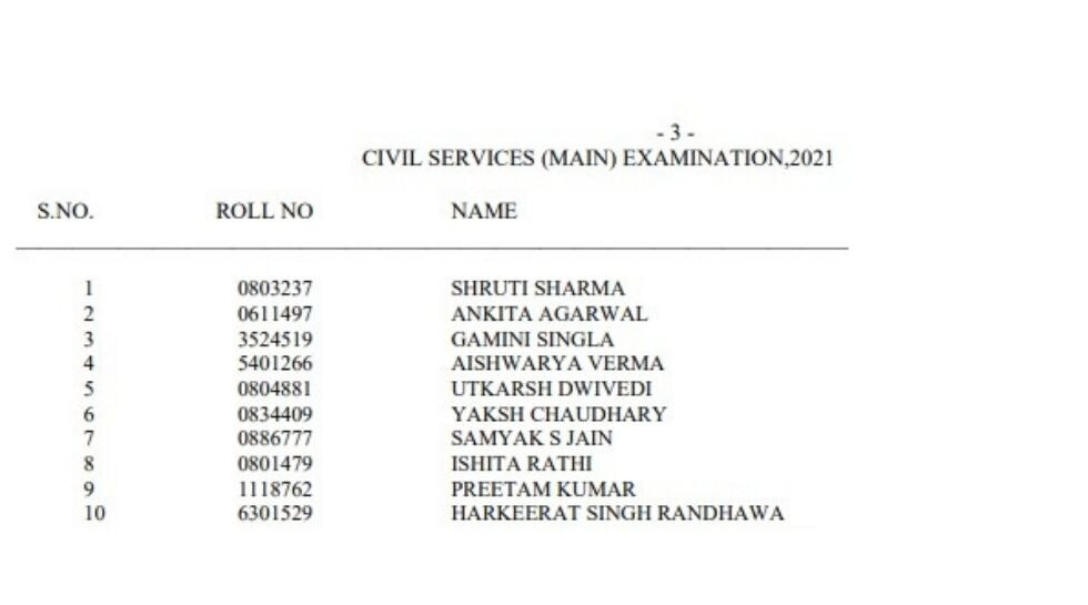 UPSC result