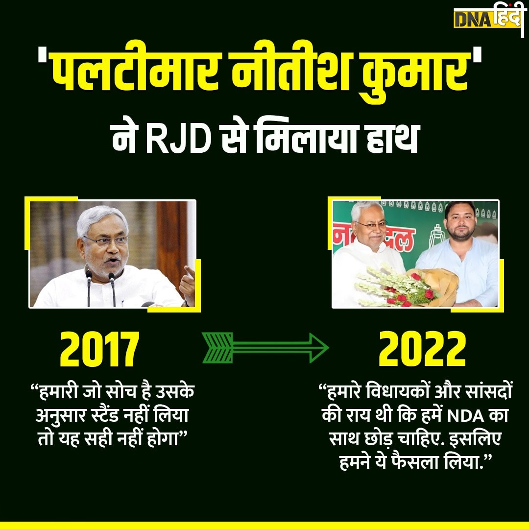 nitish kumar resign update new