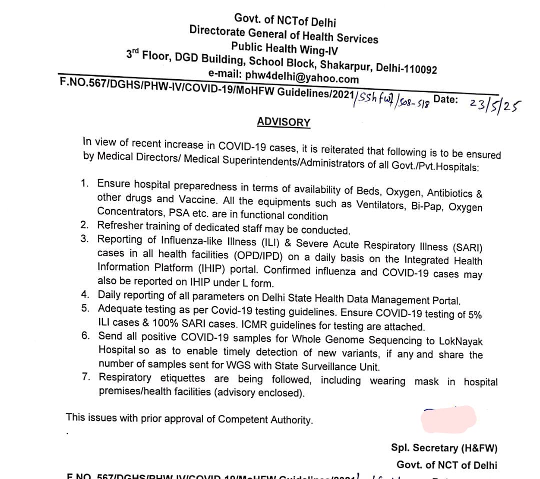 Covid 19 cases In Delhi NCR