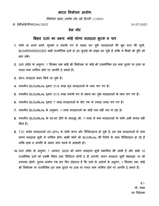 Bihar Special Intensive Revision update
