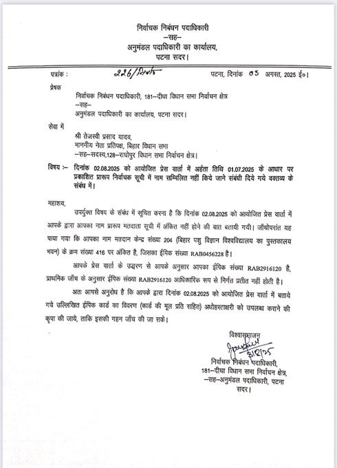 ejashwi Yadav EPIC number controversy