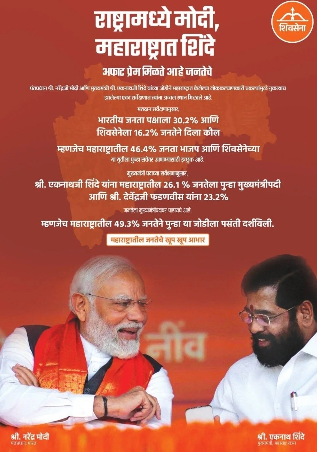 shiv sena advertisement