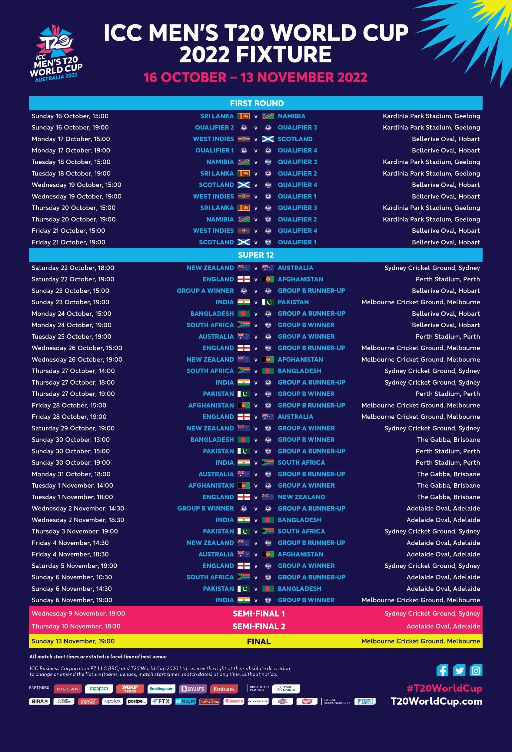 World Cup full schedule.