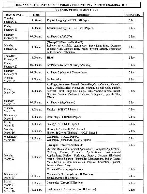 10वीं बोर्ड परीक्षा का रिजल्ट